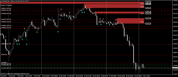 Click to Enlarge

Name: xauusd-h4-ig.png
Size: 48 KB