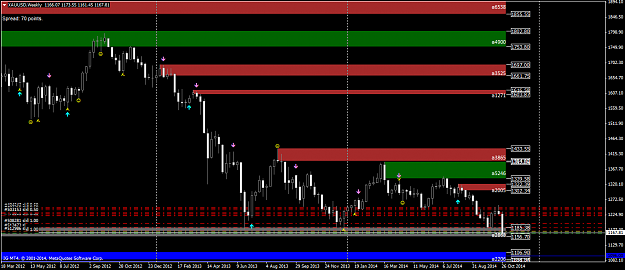 Click to Enlarge

Name: xauusd-w1-ig.png
Size: 50 KB