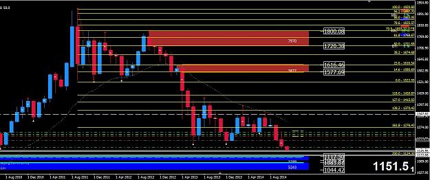Click to Enlarge

Name: monthly gold.JPG
Size: 145 KB