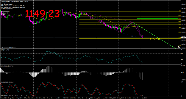 Click to Enlarge

Name: xauusd-d1-forex-capital-markets.png
Size: 86 KB