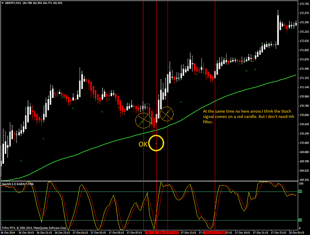 Click to Enlarge

Name: GBPJPYM15.png
Size: 47 KB