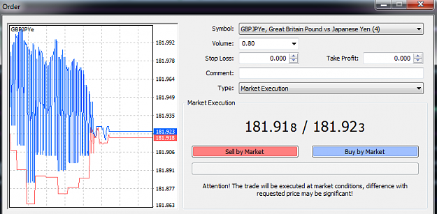 Click to Enlarge

Name: GJ spread, 6.11.2014.2.png
Size: 46 KB