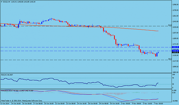 Click to Enlarge

Name: GOLDH4.png
Size: 33 KB