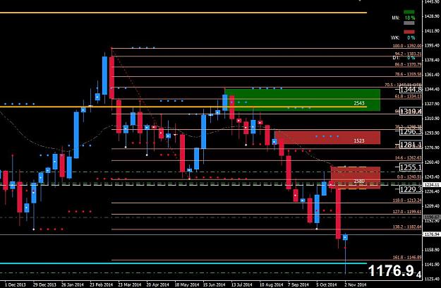 Click to Enlarge

Name: weekly gold new.JPG
Size: 118 KB