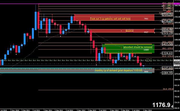 Click to Enlarge

Name: gold monthly new.JPG
Size: 123 KB
