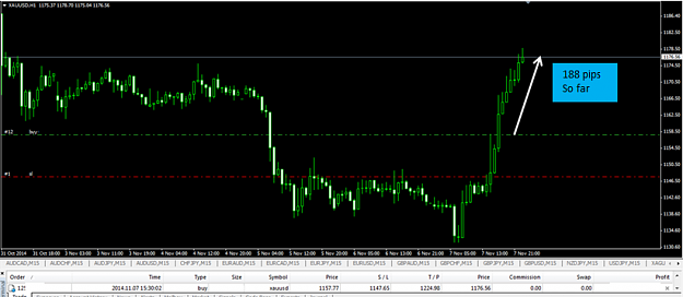 Click to Enlarge

Name: Gold.png
Size: 73 KB