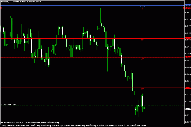 Click to Enlarge

Name: eurgbp 4h.gif
Size: 16 KB