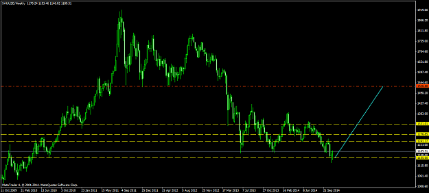 Click to Enlarge

Name: forcast2.png
Size: 47 KB
