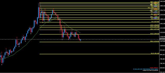 Click to Enlarge

Name: gold monthly extended.JPG
Size: 99 KB