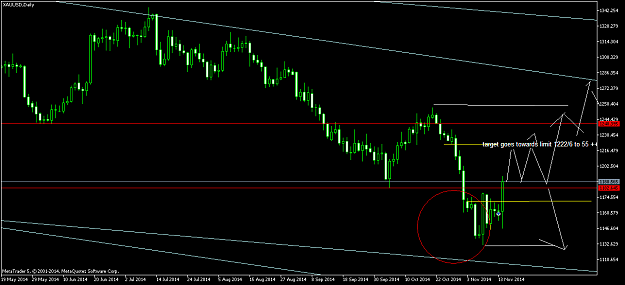 Click to Enlarge

Name: XAUUSDDaily.png
Size: 42 KB