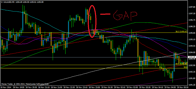 Click to Enlarge

Name: xauusd-m5-monex-2.png
Size: 38 KB