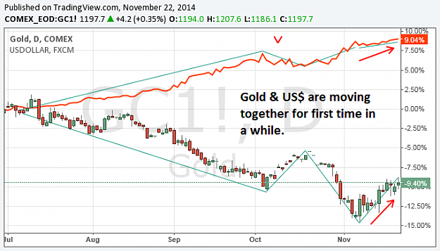Click to Enlarge

Name: Gold-1.png
Size: 51 KB