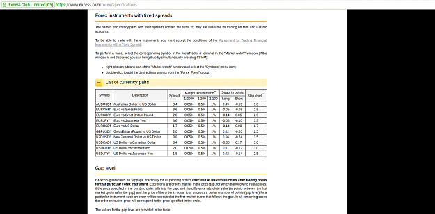 Click to Enlarge

Name: Fixed spreads.png
Size: 96 KB