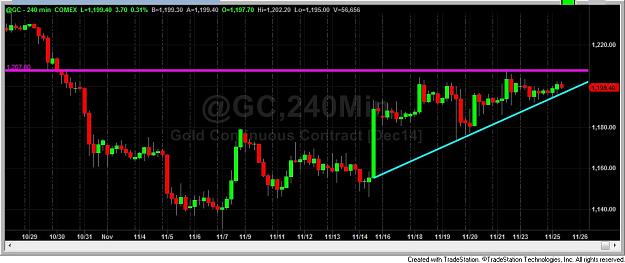 Click to Enlarge

Name: trade.jpg
Size: 136 KB