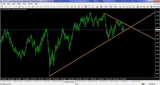 Click to Enlarge

Name: audcadnov102014weeklytriablge.png
Size: 101 KB