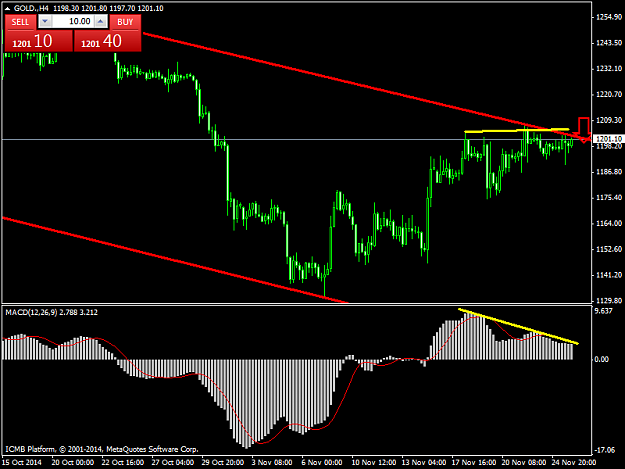 Click to Enlarge

Name: GOLD.H4 !!!.png
Size: 32 KB