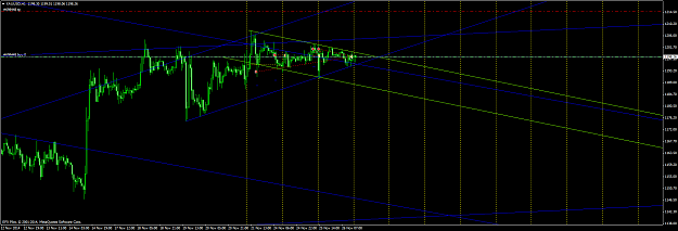 Click to Enlarge

Name: XAUUSDH1.png
Size: 54 KB