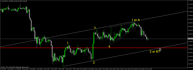 Click to Enlarge

Name: XAGUSDH4.png
Size: 45 KB