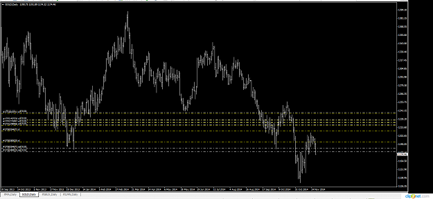 Click to Enlarge

Name: GOLDDaily.png
Size: 62 KB