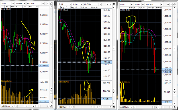 Click to Enlarge

Name: gold looks weak before.PNG
Size: 150 KB