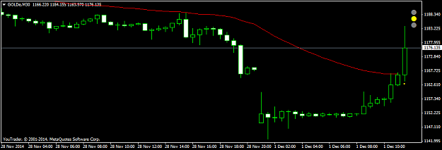 Click to Enlarge

Name: GOLDeM30.png
Size: 22 KB