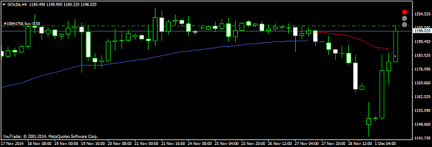 Click to Enlarge

Name: GOLDeH4.png
Size: 25 KB