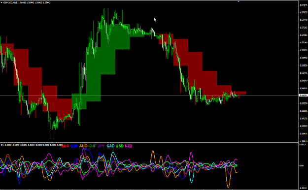 Click to Enlarge

Name: HMA and Multi Pair.png
Size: 80 KB