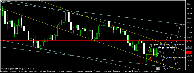 Click to Enlarge

Name: XAUUSDWeekly1.png
Size: 46 KB