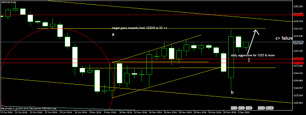 Click to Enlarge

Name: XAUUSDDaily.png
Size: 38 KB