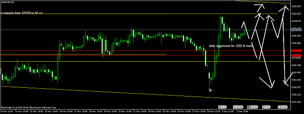 Click to Enlarge

Name: XAUUSDH3.png
Size: 39 KB