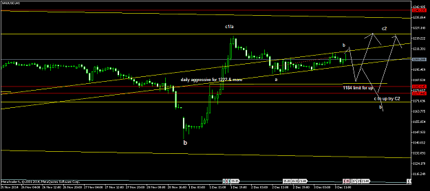 Click to Enlarge

Name: XAUUSDH1.png
Size: 39 KB