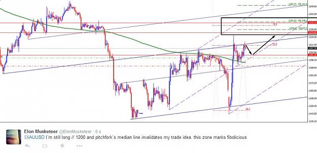 Click to Enlarge

Name: 12 03 2013 gold.jpg
Size: 91 KB