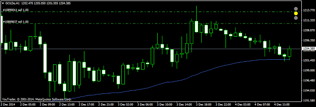 Click to Enlarge

Name: GOLDeH1.png
Size: 26 KB