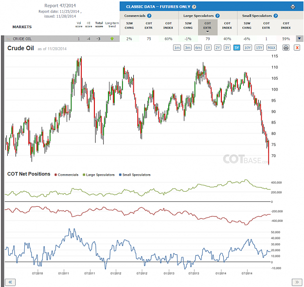 Click to Enlarge

Name: Report47_Crude Oil.png
Size: 239 KB