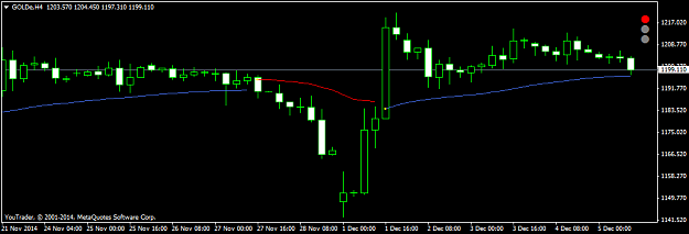 Click to Enlarge

Name: GOLDeH4.png
Size: 23 KB