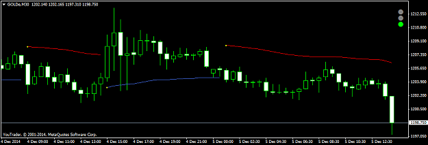 Click to Enlarge

Name: GOLDeM30.png
Size: 23 KB