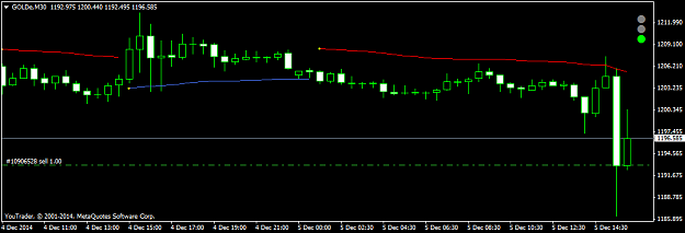 Click to Enlarge

Name: GOLDeM30.png
Size: 22 KB