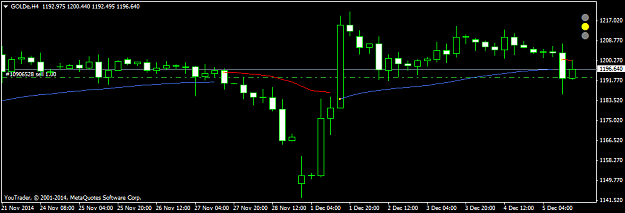 Click to Enlarge

Name: GOLDeH4.png
Size: 24 KB