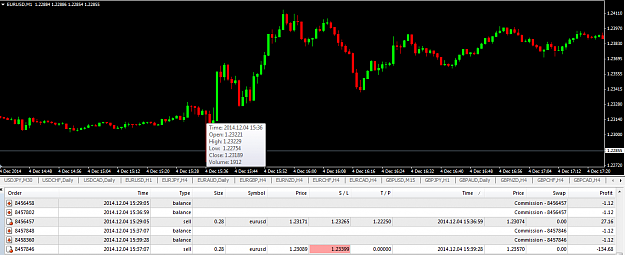 Click to Enlarge

Name: FXCM SL Problem.png
Size: 45 KB