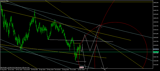 Click to Enlarge

Name: XAUUSDDaily.png
Size: 52 KB
