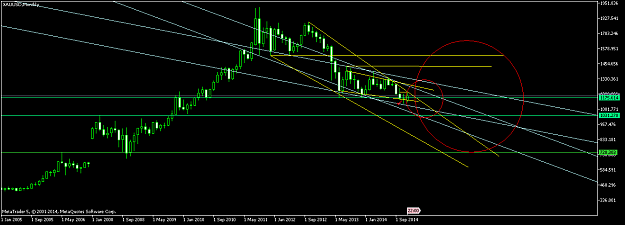 Click to Enlarge

Name: XAUUSDMonthly.png
Size: 36 KB