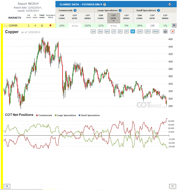 Click to Enlarge

Name: Report48_Copper.png
Size: 151 KB