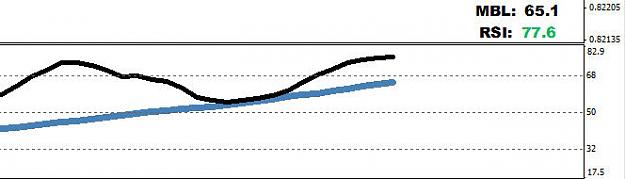 Click to Enlarge

Name: TDI.jpg
Size: 22 KB