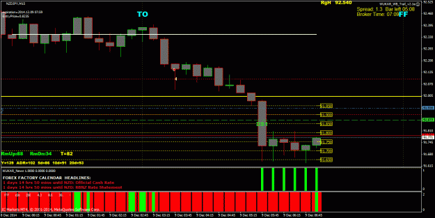 Click to Enlarge

Name: 343-03NZDJPY1418108992.gif
Size: 30 KB