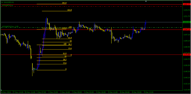 Click to Enlarge

Name: gold ff.png
Size: 24 KB