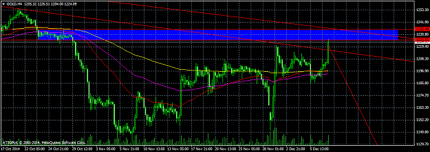 Click to Enlarge

Name: GOLDH4.png
Size: 42 KB