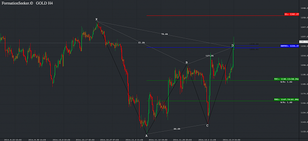 Click to Enlarge

Name: chart_screenshot (2).png
Size: 147 KB
