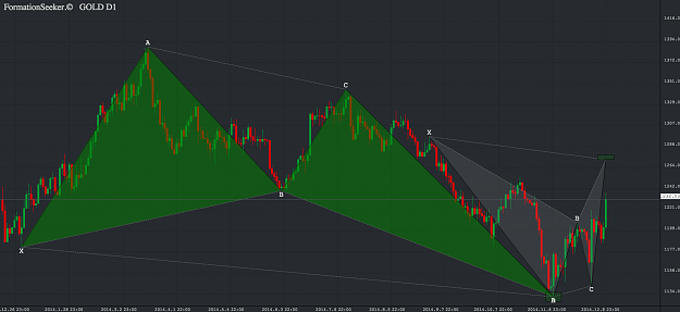 Click to Enlarge

Name: chart_screenshot (3).png
Size: 164 KB