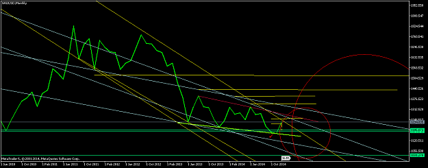 Click to Enlarge

Name: XAUUSDMonthly1.png
Size: 41 KB