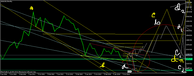 Click to Enlarge

Name: XAUUSDMonthly1.png
Size: 51 KB